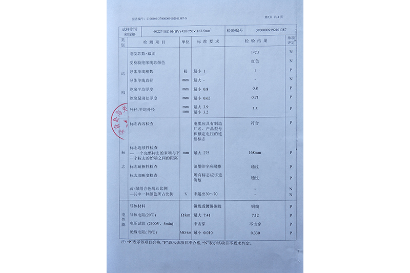 国家强制性产品认证试验报告