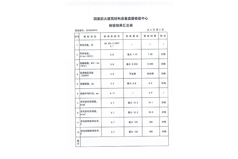 检验报告